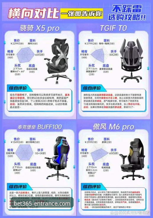 bet365版本更新 如何通过bet365官网入口的技术视角,解析WTT重庆赛的“青春风暴”?