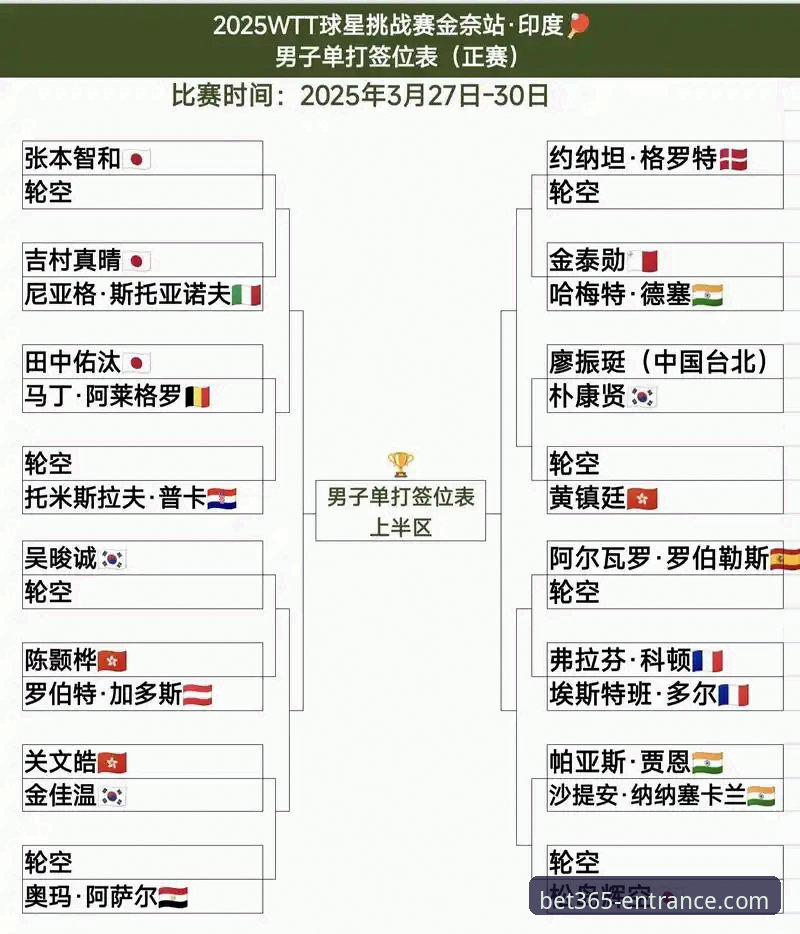 WTT卢森堡站U15女单决赛全面解析：孙笑薇的逆袭之路与bet365移动官网观赛新视角