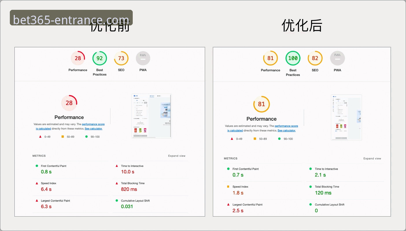 bet365官网入口新旧版本对比：账户登录流畅度与功能差异分析