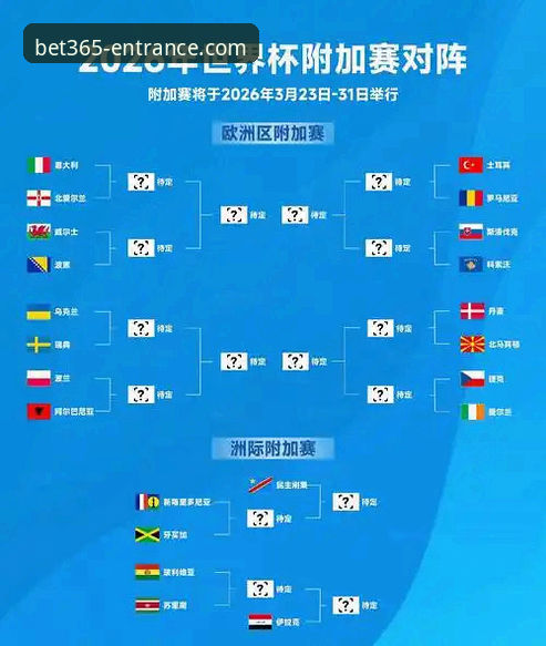 世界杯排名变动解析：从荷兰大胜到突尼斯暴跌的赛场密码